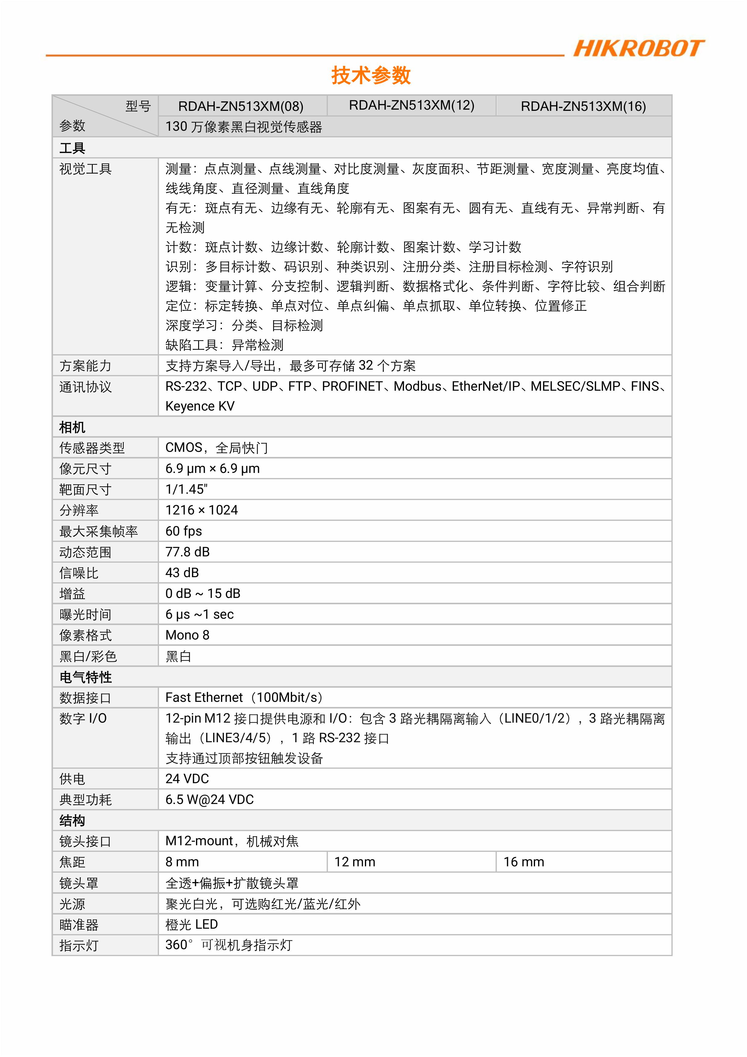 夜夜爽日日澡人人添