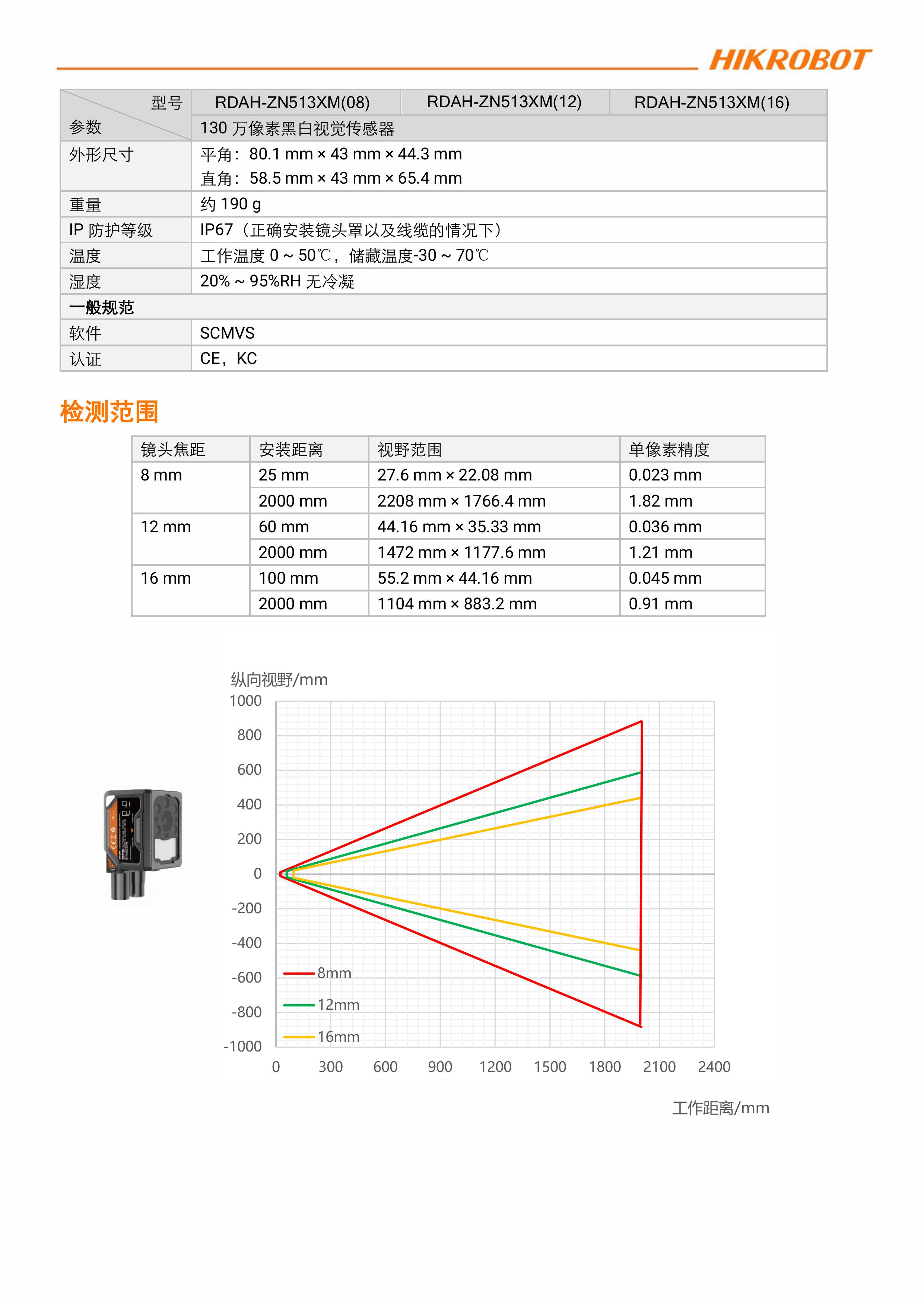 夜夜爽日日澡人人添