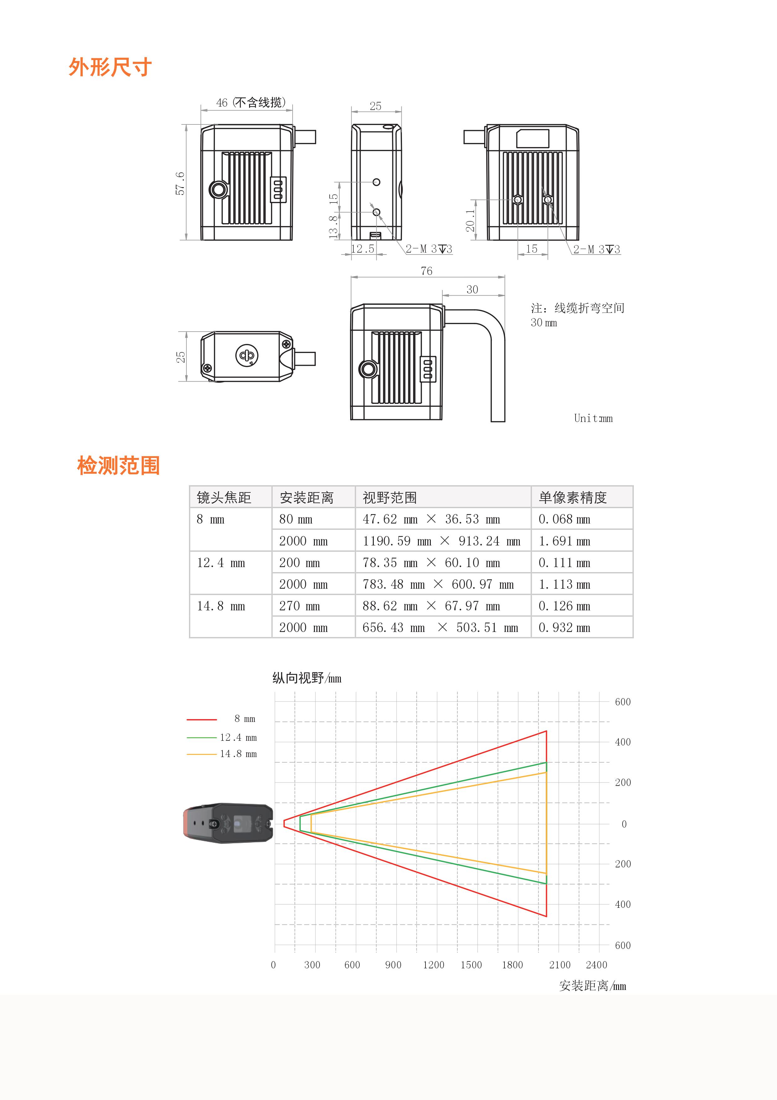 夜夜爽日日澡人人添
