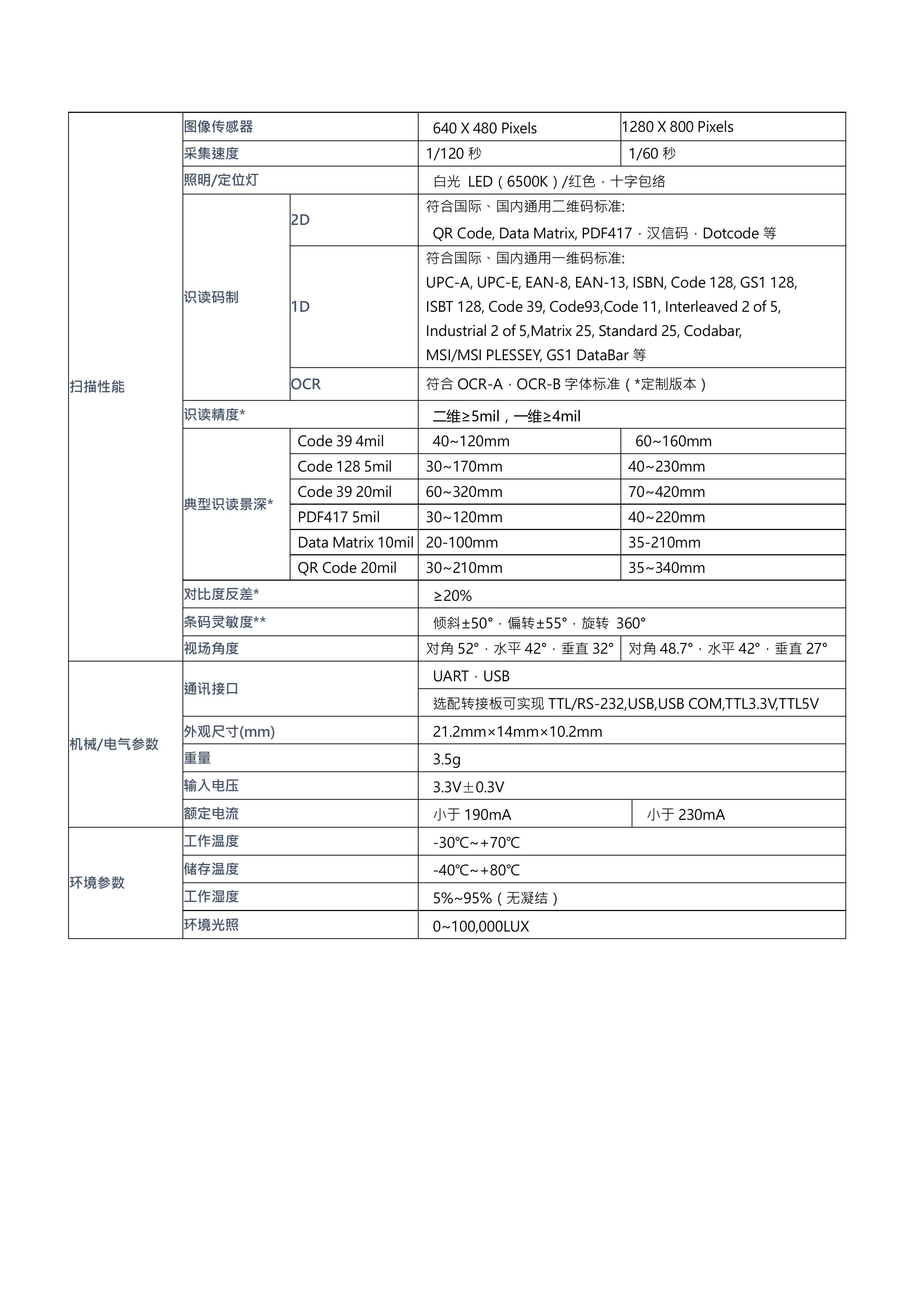 夜夜爽日日澡人人添