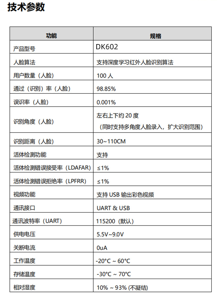 夜夜爽日日澡人人添
