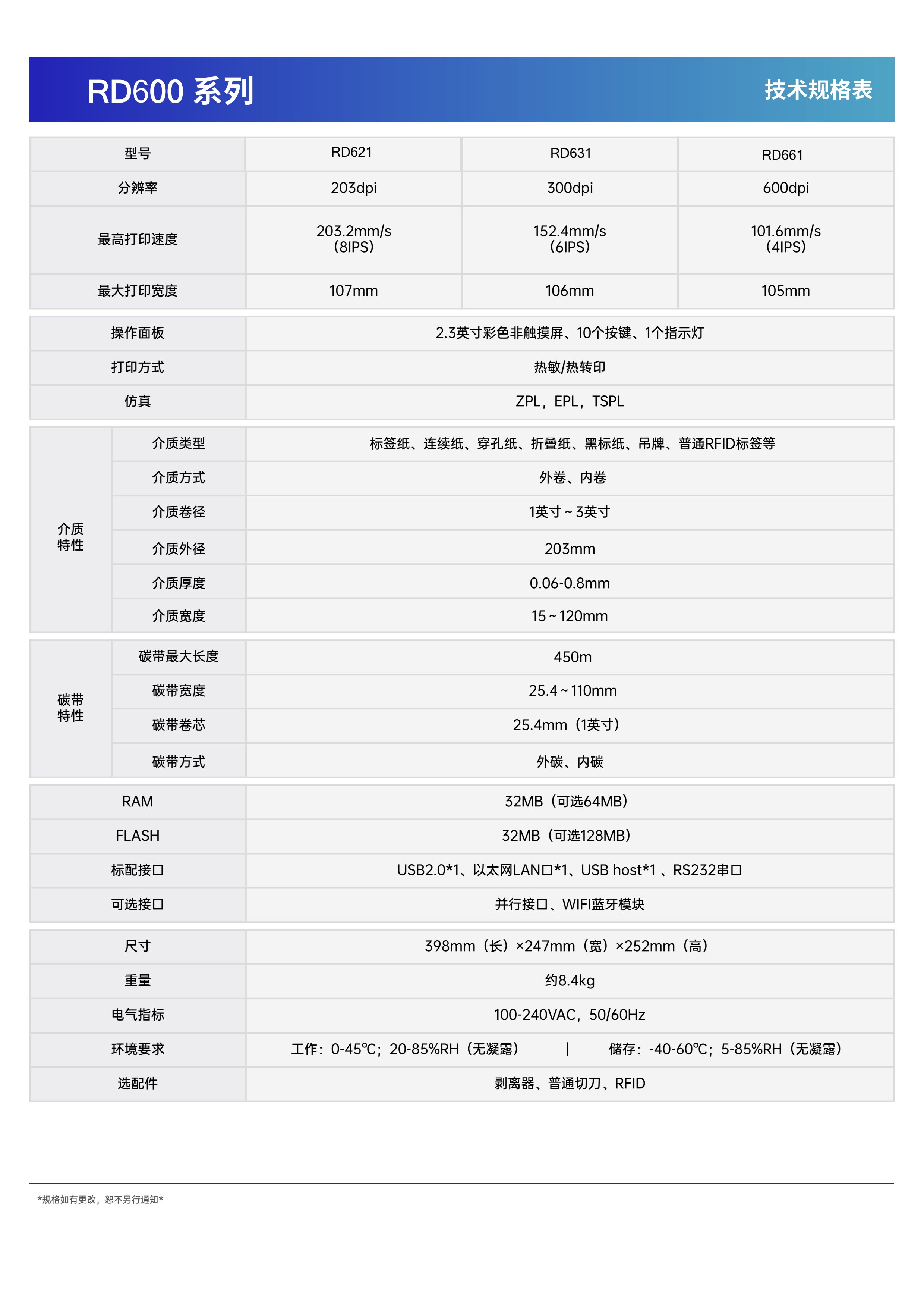 夜夜爽日日澡人人添