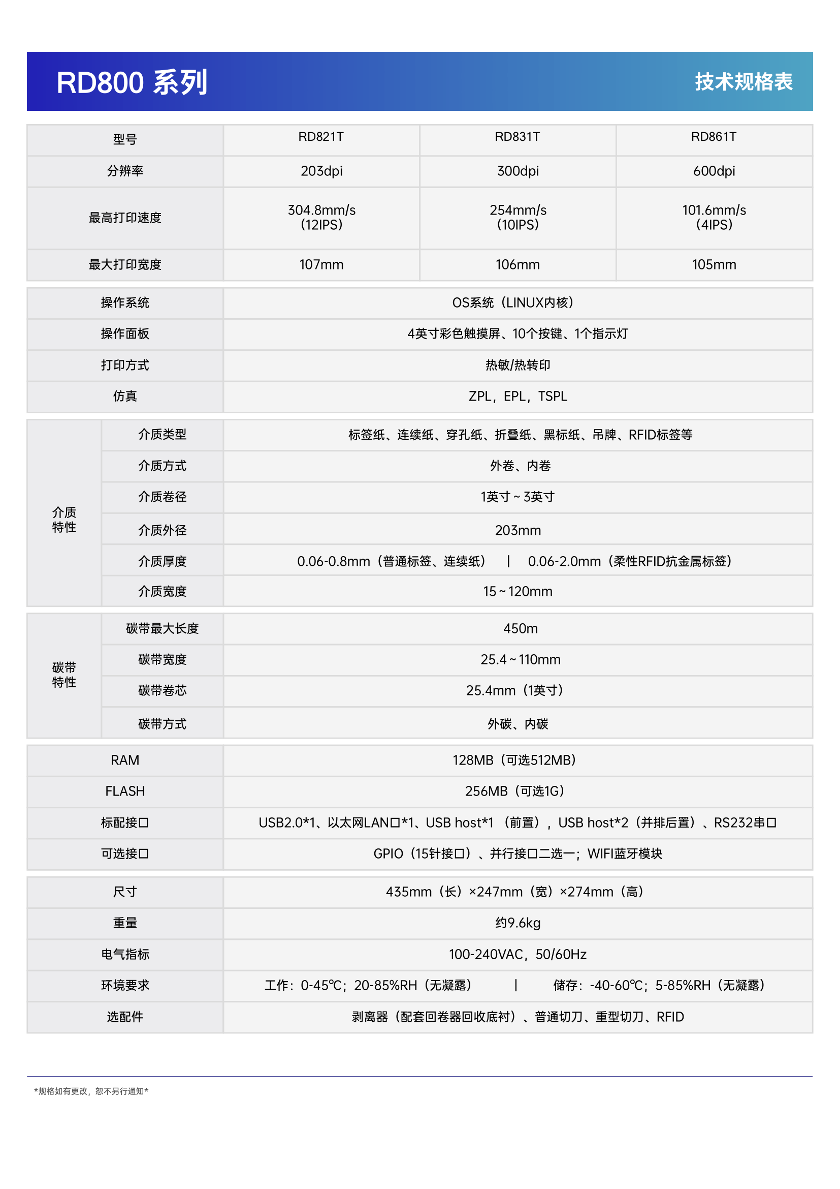 夜夜爽日日澡人人添