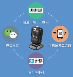 夜夜爽日日澡人人添